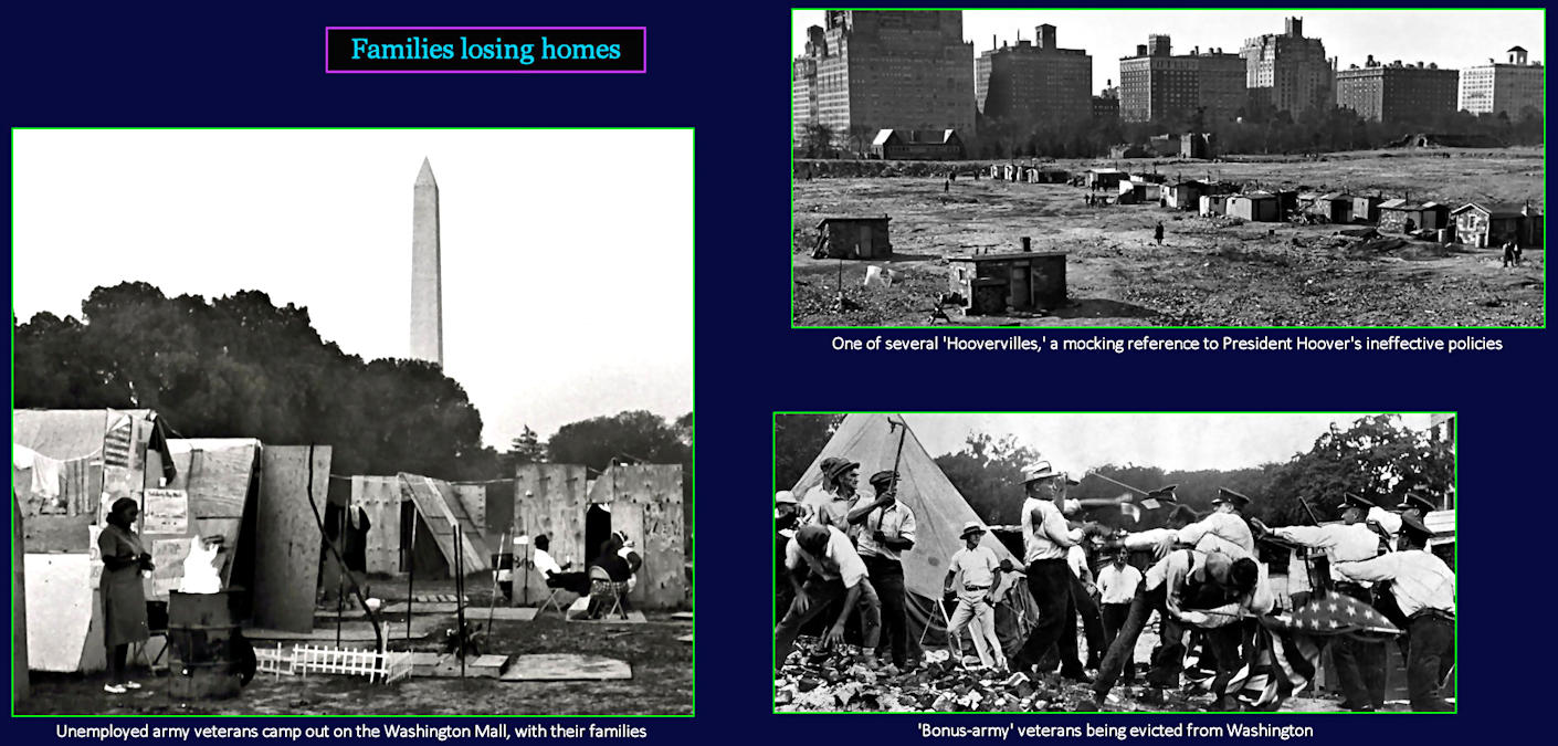 Hoovervilles and the Bonus Army, 1930s